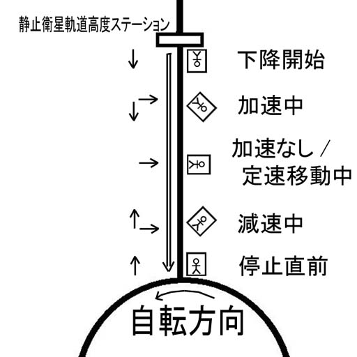 OGx[^̉xƏ蕨̏̌āi~j